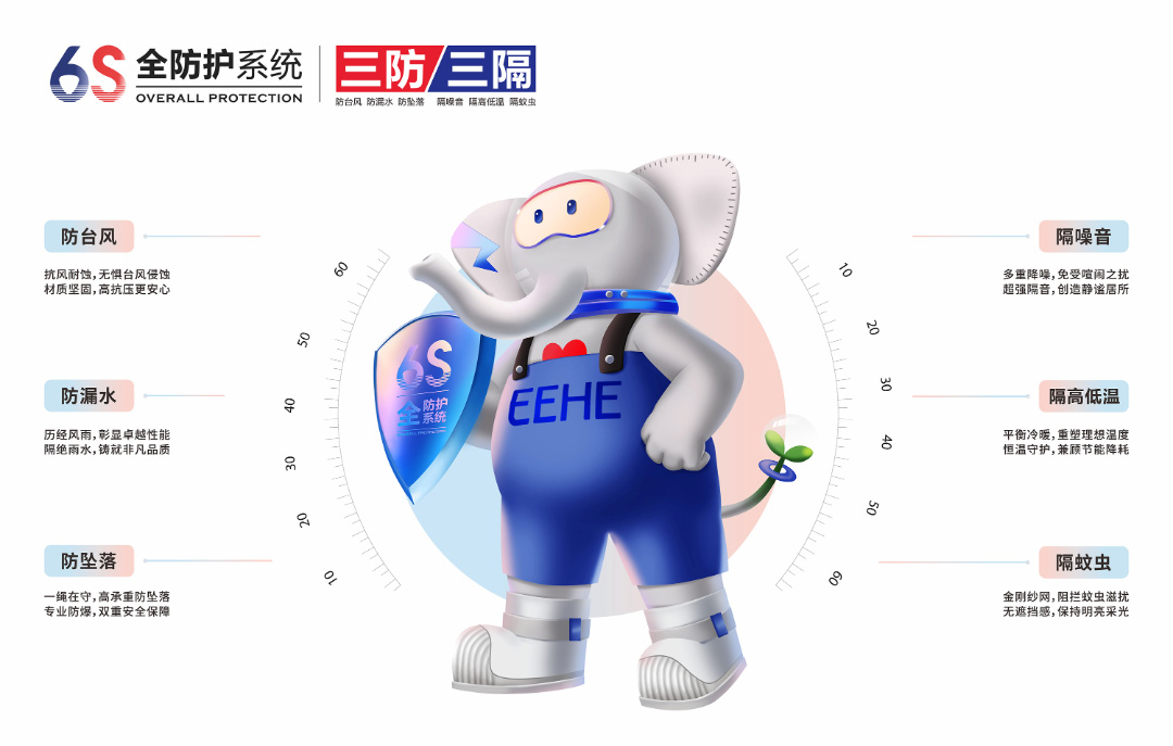 遙遙領(lǐng)先！億合門窗與清華大學(xué)強(qiáng)強(qiáng)聯(lián)合，推動(dòng)中國門窗行業(yè)高質(zhì)量發(fā)展